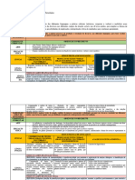 DCRC - Linguagens - Matriz