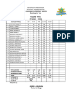 Grade 6 Test Results (Mean, PL, SD)