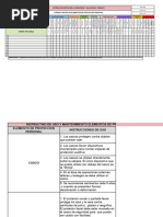 Formato Matriz de Elementos de Protección Personal