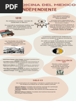 Medecina Del México Independiente