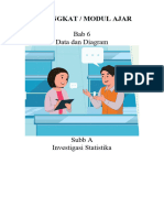 Modul Ajar Data Dan Diagram