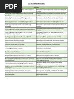 Competency Units (APL)