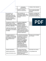 TP #1. Primer Cuatrimestre-1