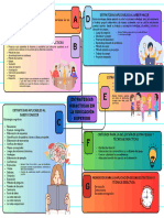 Estrategias Didácticas Educativas Empleadas Por El Docente