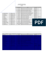 Data Santri Baru 2023