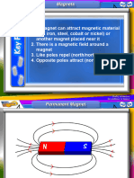 Electromagnetism