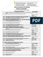 Technical Knec March 2024 Timetable