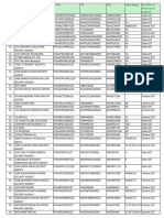 List of Delhi Tax Payers Having Turnover Above 1.5 Half Crore Assigned To Centre and State