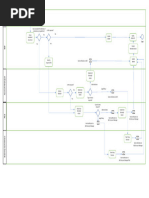 BOAM - Process Flow - v3.0 - Final (EDB)