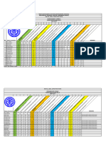 4.1 ACHIEVEMENT AND PROGRESSIVE CHARTS - For Printing