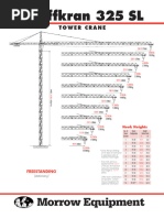 2wvzq79gvycokolywolffkan 325-Sl Tower Crane Network