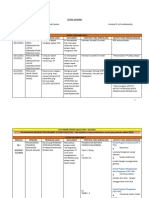 Catch Up Plan English Yr. 3M