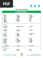 Listas de Alimentos