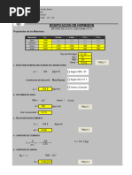 Dosificacion Metodo ACI 211