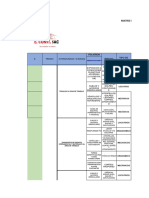 Matriz Iperc