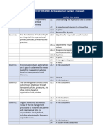 NIST AI RMF To ISO IEC 42001 Crosswalk