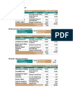 HP CPM Result