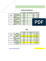 Evento Crea Tu Propia Maquina de Dinero