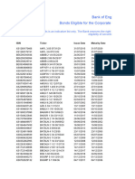 Bonds Eligible For The Corporate Bond Purchase Scheme