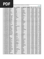 Philhealth New Rate 2024