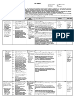 Silabus Xii PKN k13 Revisi 2018 MARDIANA