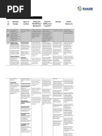 Chemistry Year 8 ShareRoyds.299498144