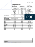 HX Service Data Sheet