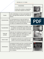 Cuadros Anomalías Dentales