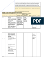 El Informe de Experimento Situación de Aprendizaje !