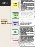 DMSem 11