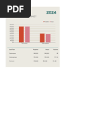 Monthly Family Budget