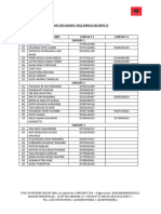 Ensemble Des Effectifs de Pole Emploi Securite. Ci