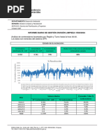 Informe Diario de Gestión 15-02-2024 Sin Mapa