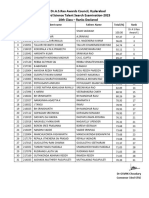 10th Final Result STSE 2024