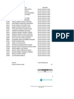 (13-12) Reporte Programa Base Administradores de Contratos