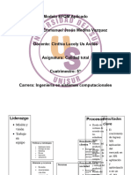 Modelo EFQM Aplicado