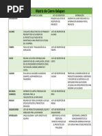 Matriz de Cierra Xelapan