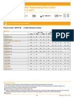 Lyphochek Immunoassay Plus Control Levels 1, 2 and 3: Fecha de Revisión 2024-01-08 Indica Información Revisada