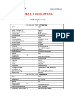 【61 150天】剑桥雅思阅读同义词替换汇总