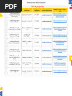 Directorio Urgencias Barranquilla