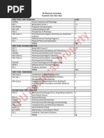 Semestral BS Pharmacy Curriculum