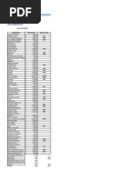 Lista de Precios Mallorca ?