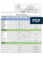 Informe de Perfil Sensorial Profesores