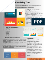 Visualising Data A.D.Dhivya 