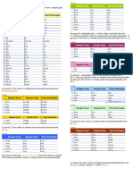 List of Verbs Grouped