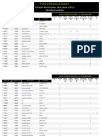 Listado Provisional Excluidos Lote 2 v2