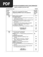 Annual Plan Maths 2nd Year