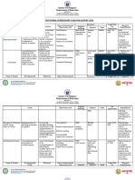 Instructional Supervisory Plans