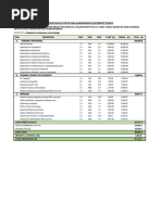 Raci Anta Sap 02