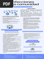 Infografía Infecciones en La Comunidad. 301 Microbiología